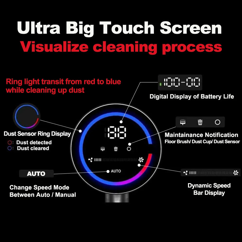 VC205 Smart Cordless Vacuum | 27,000PA Touchscreen Stick & Handheld Vacuum Cleaner