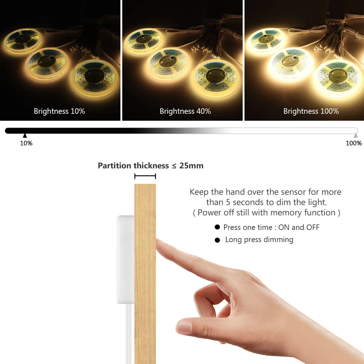 Dimmable LED Cabinet Light | COB Under Cabinet Light with Touch & Motion Sensor