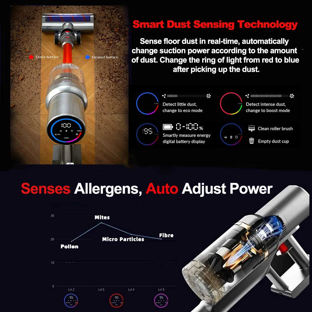 VC205 Smart Cordless Vacuum | 27,000PA Touchscreen Stick & Handheld Vacuum Cleaner