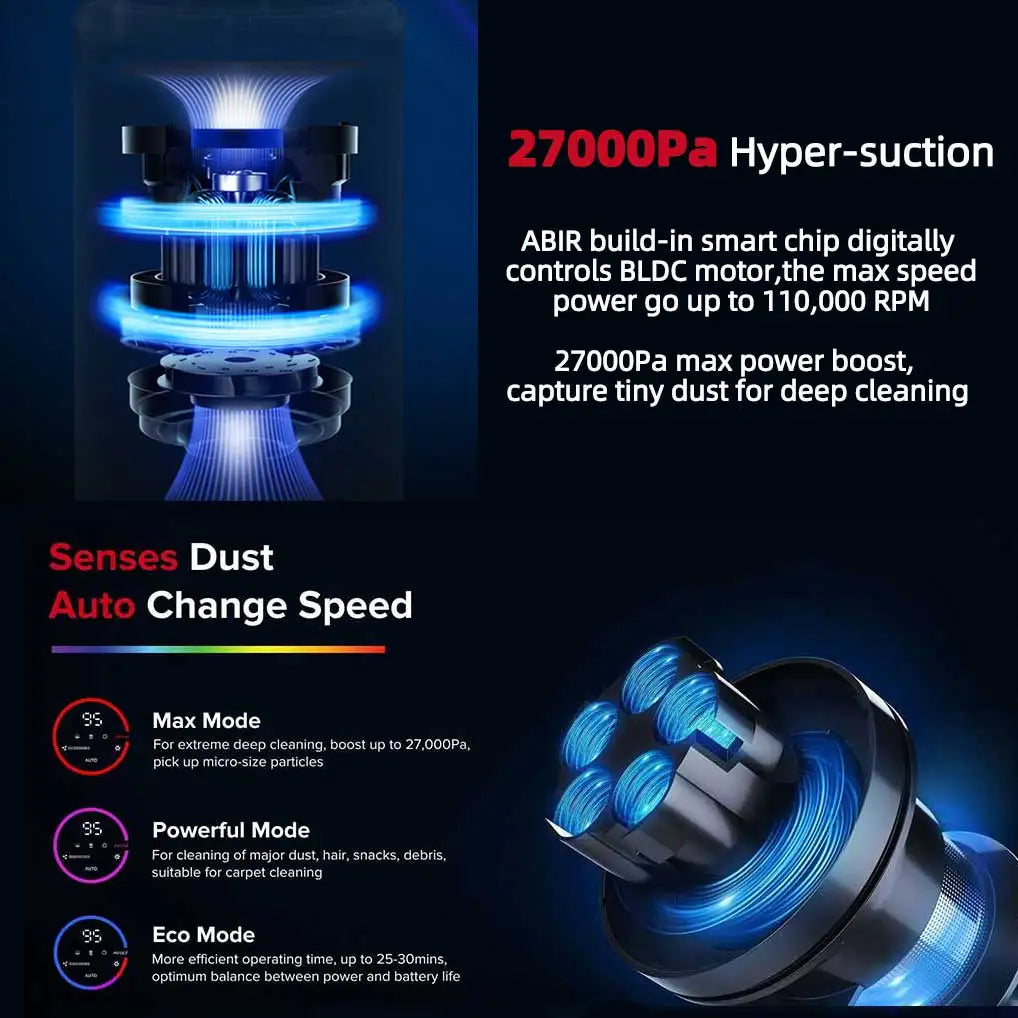 VC205 Smart Cordless Vacuum | 27,000PA Touchscreen Stick & Handheld Vacuum Cleaner